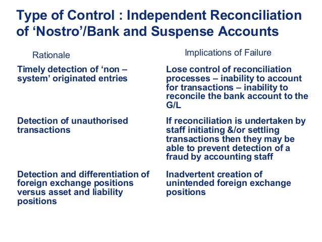 accounting how to reconcile an account accounting how to reconcile an account